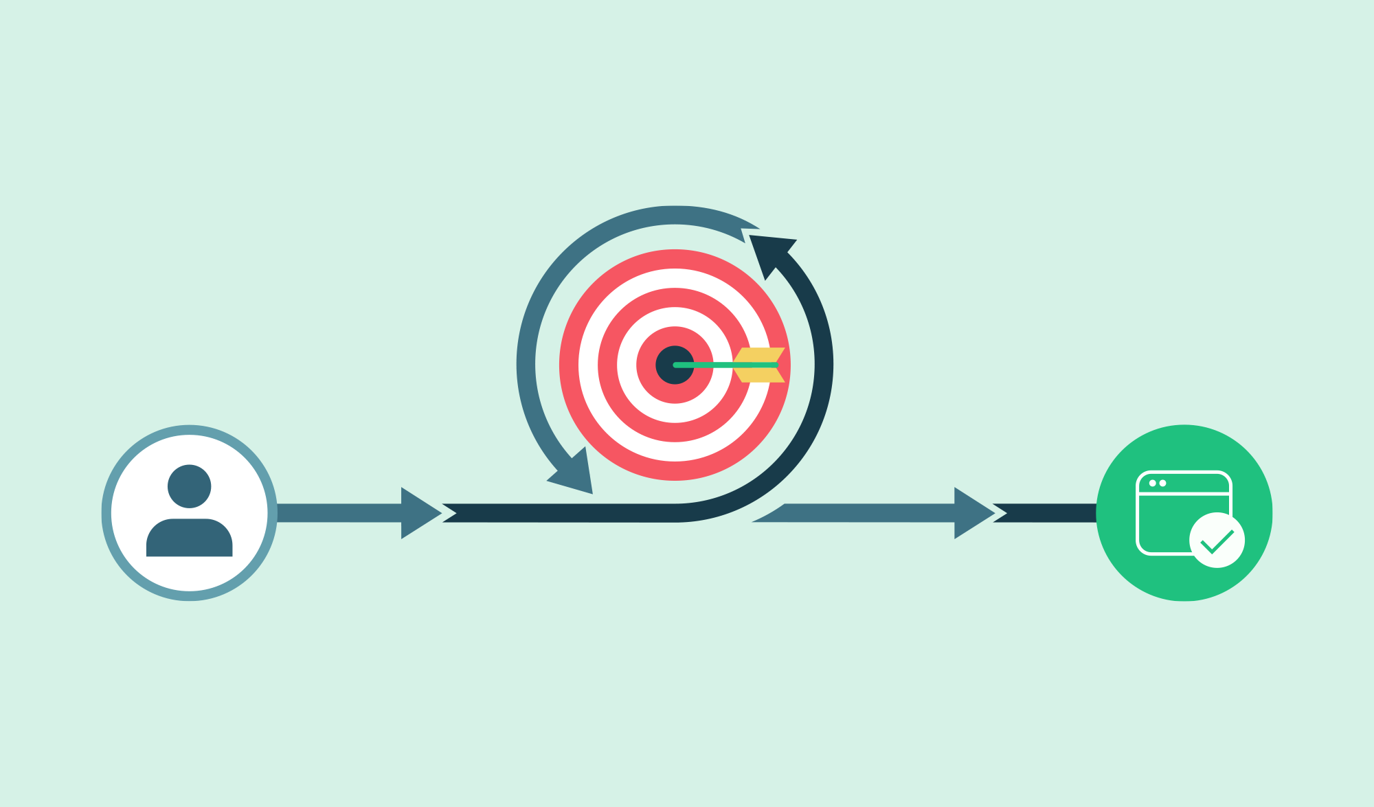 Retargeting graphic